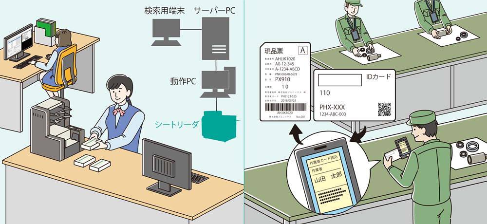 システム開発