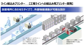 省力化特注機器開発
